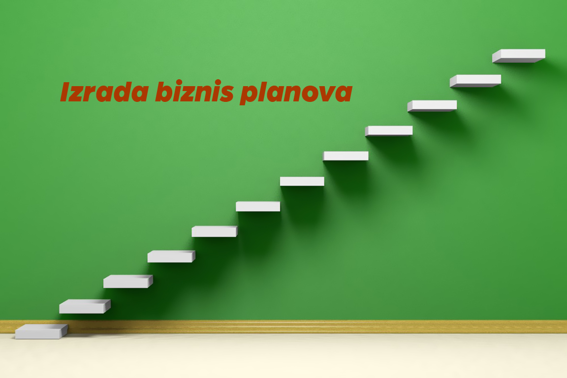 Izrada Biznis Planova